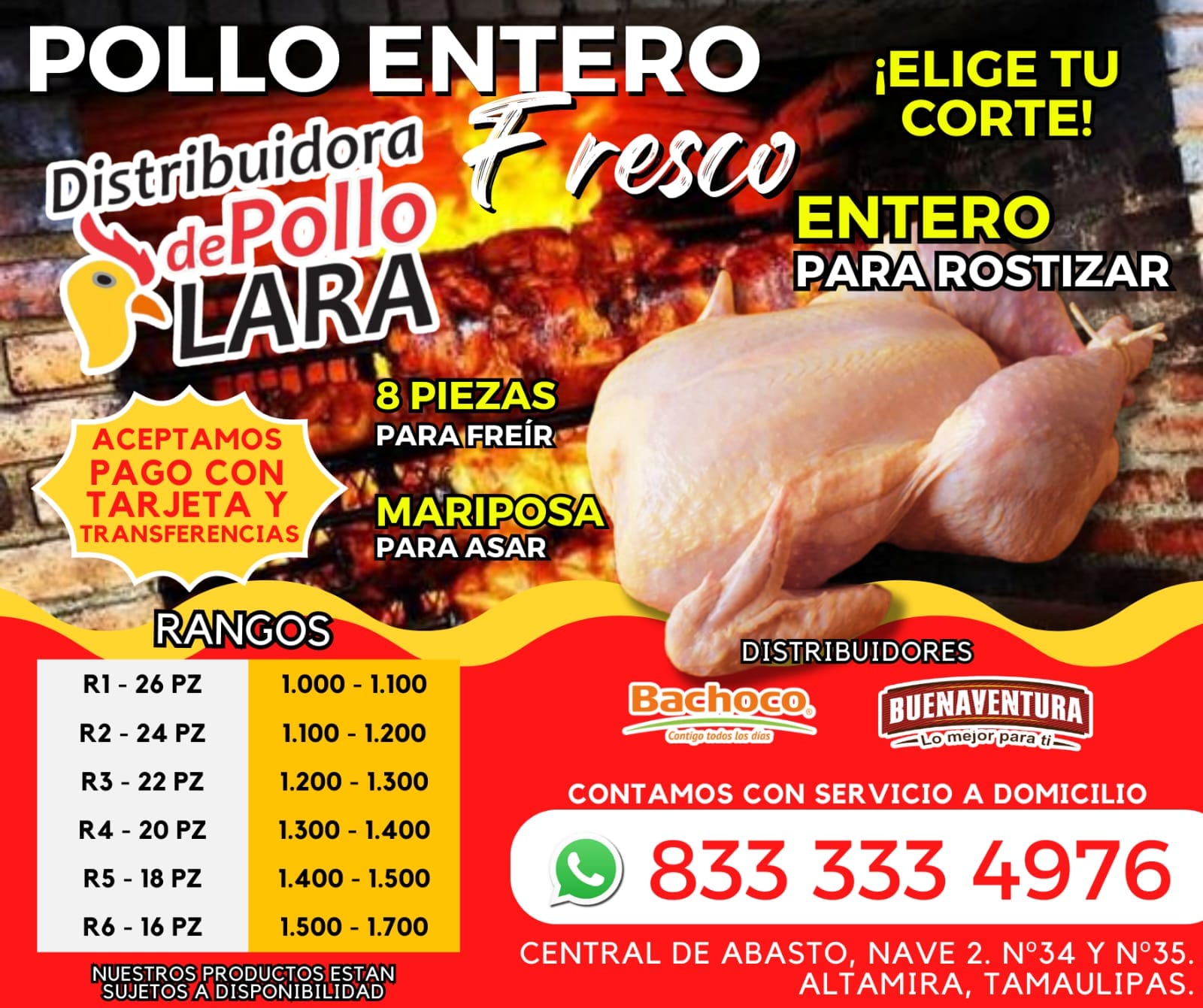 Distribuci��n de Pollos